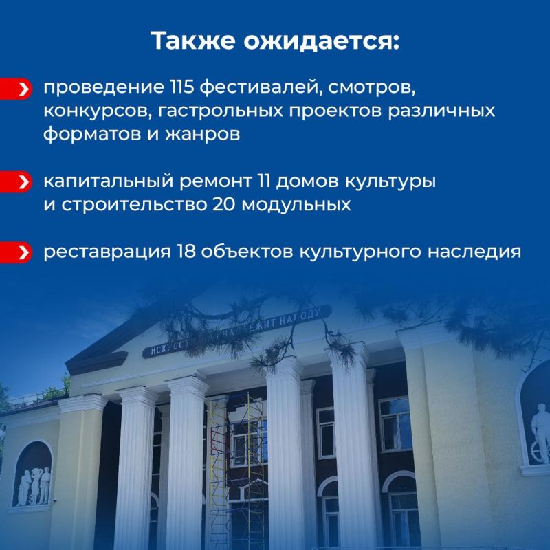 Татьяна Манежина: В Крыму разработали программу развития до 2036 года Татьяна Манежина: В Крыму разработали программу развития до 2036 года