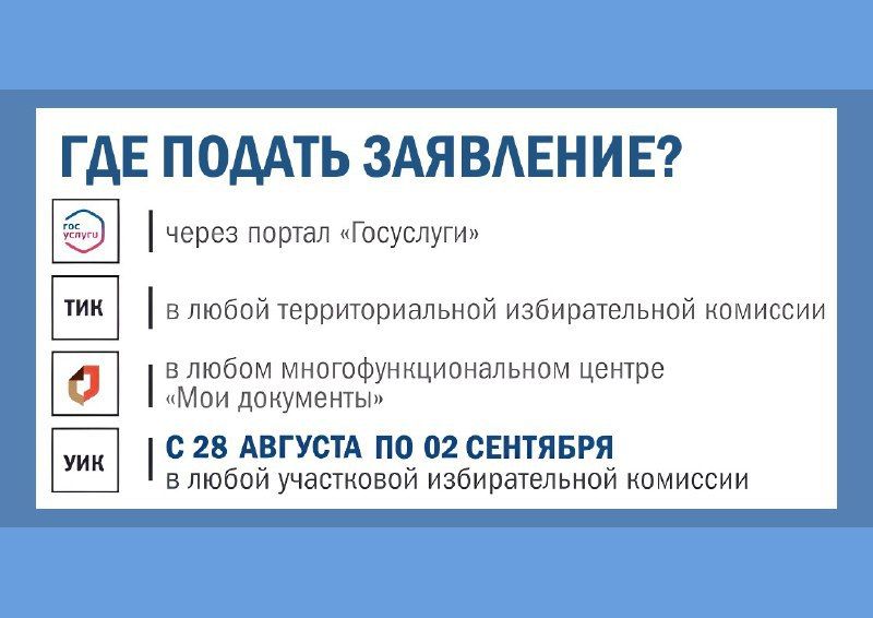 Начался приём заявлений о включении в список избирателей по месту нахождения («Мобильный избиратель») на выборах депутатов Заксобрания Севастополя третьего созыва Начался приём заявлений о включении в список избирателей по месту нахождения («Мобильный избиратель») на выборах депутатов Заксобрания Севастополя третьего созыва