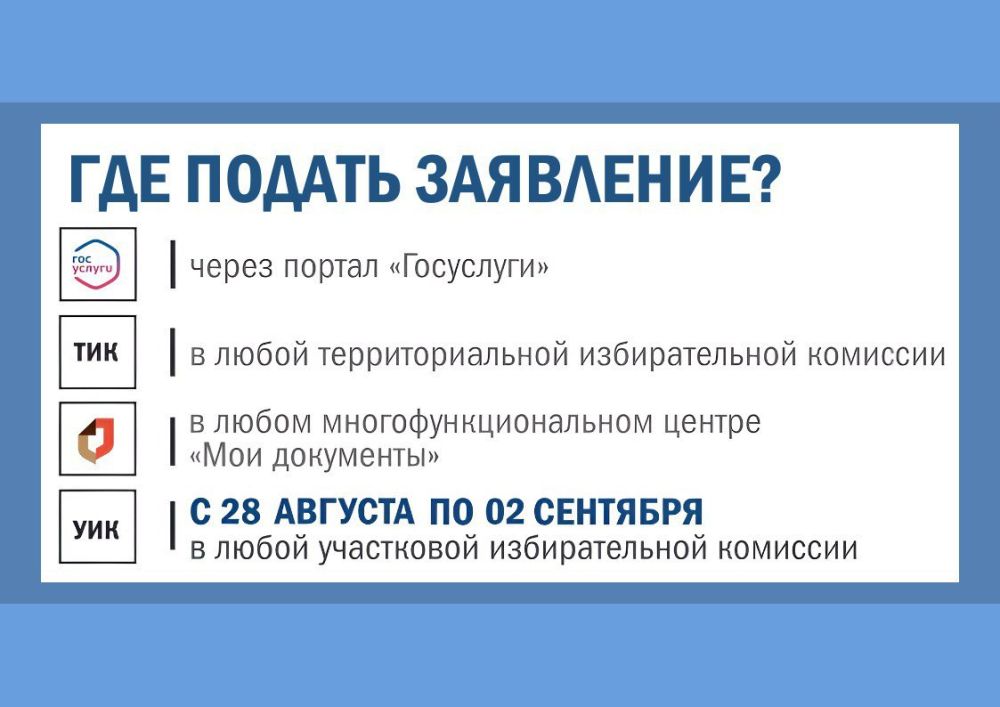 Начался прием заявлений о включении в список избирателей по месту нахождения на выборах депутатов Законодательного Собрания города Севастополя третьего созыва Начался прием заявлений о включении в список избирателей по месту нахождения на выборах депутатов Законодательного Собрания города Севастополя третьего созыва