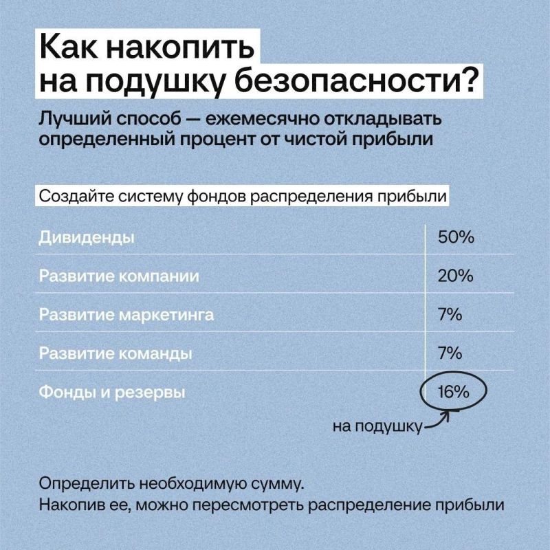 Деньги, которые вас спасут Деньги, которые вас спасут