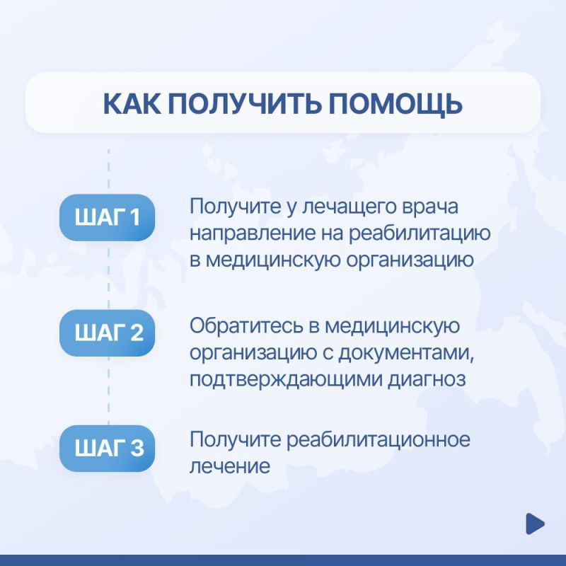 Раздел о медицинской реабилитации на сайте фонда «Защитники Отечества» Раздел о медицинской реабилитации на сайте фонда «Защитники Отечества»