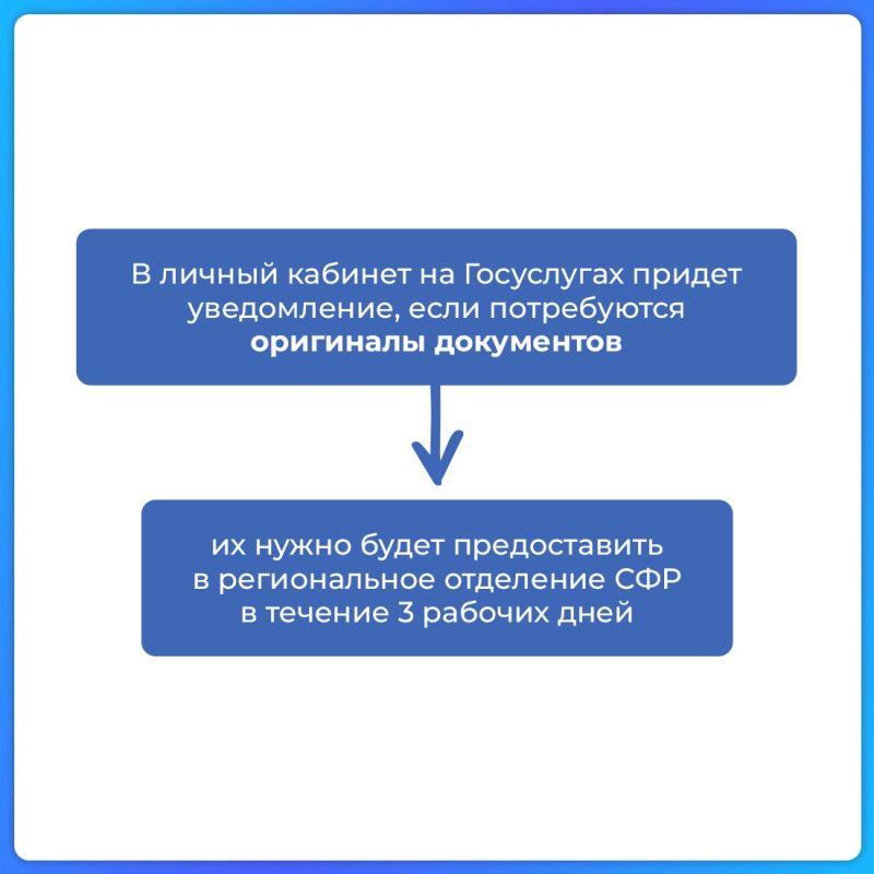 Размер будущей пенсии можно рассчитать самостоятельно по сведениям индивидуального лицевого счета Размер будущей пенсии можно рассчитать самостоятельно по сведениям индивидуального лицевого счета