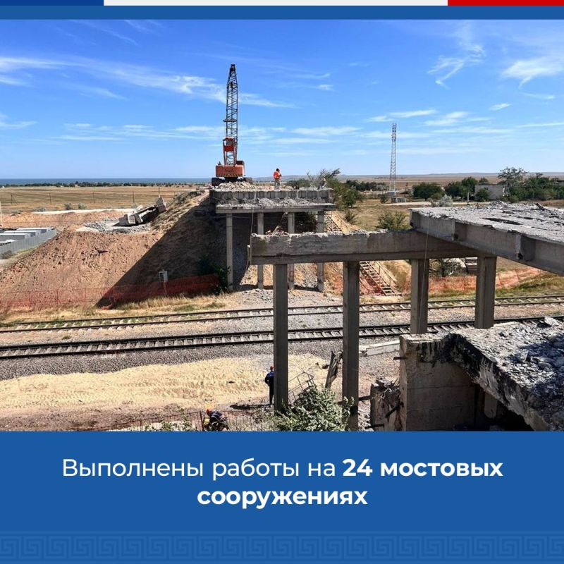Более 200 км дорог регионального значения отремонтируют в Крыму в 2024 году по национальному проекту «Безопасные качественные дороги» Более 200 км дорог регионального значения отремонтируют в Крыму в 2024 году по национальному проекту «Безопасные качественные дороги»