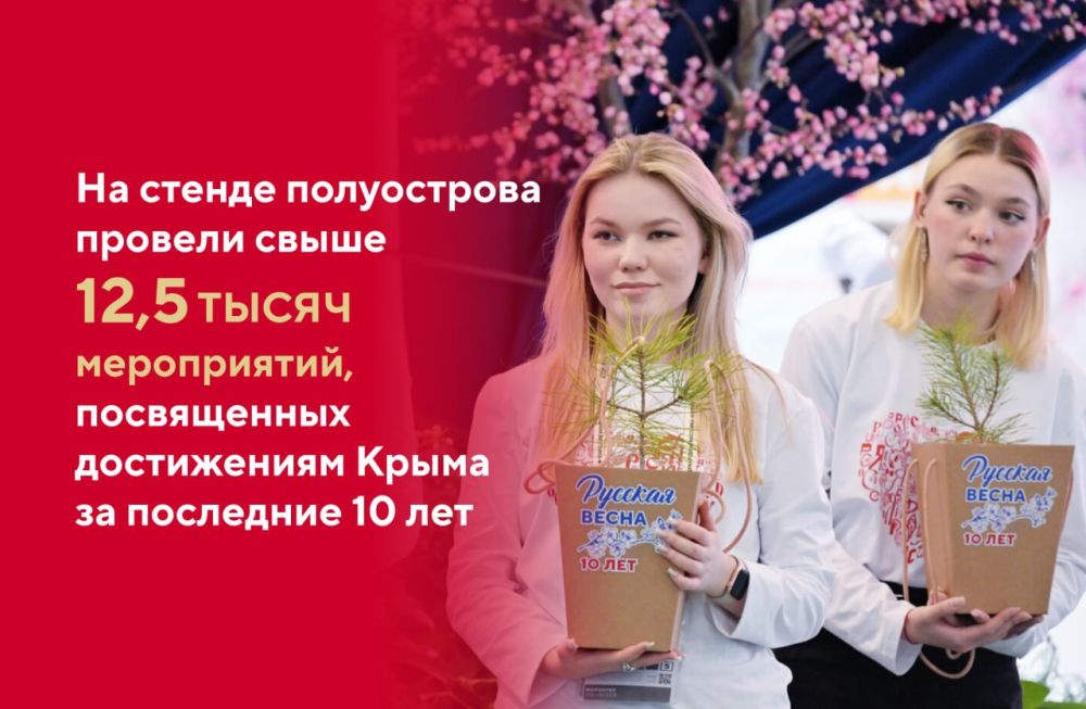 "Гордимся. Уверены. Благодарим" — какой была экспозиция Крыма на Выставке "Россия" "Гордимся. Уверены. Благодарим" — какой была экспозиция Крыма на Выставке "Россия"