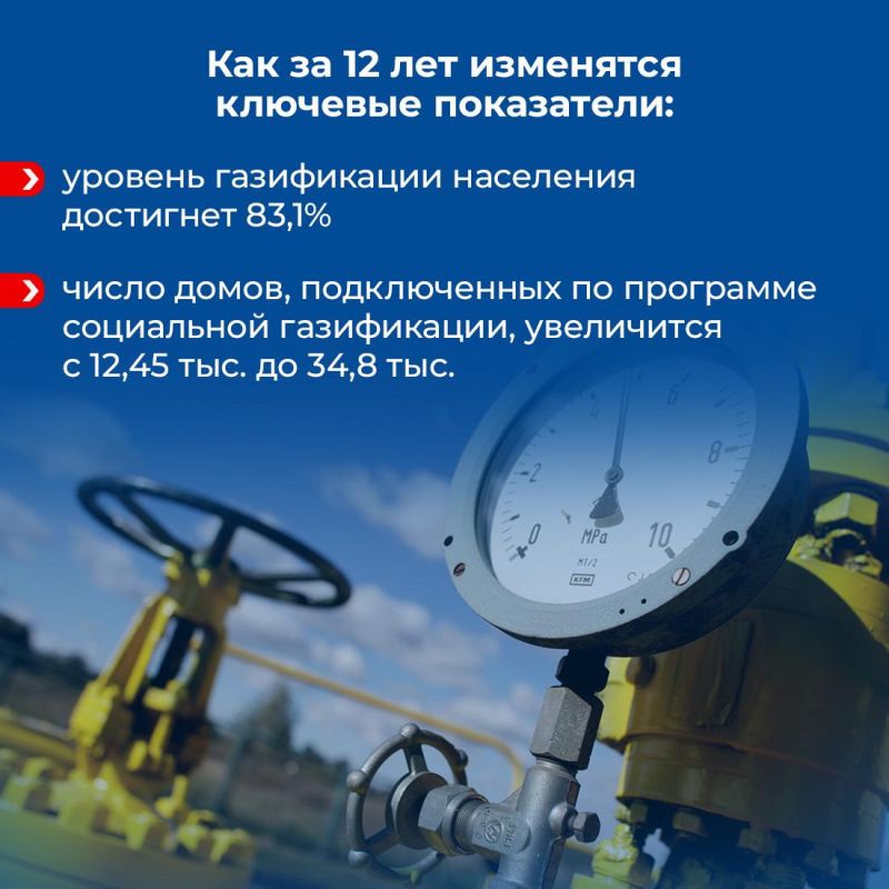 В Крыму разработали программу развития до 2036 года В Крыму разработали программу развития до 2036 года