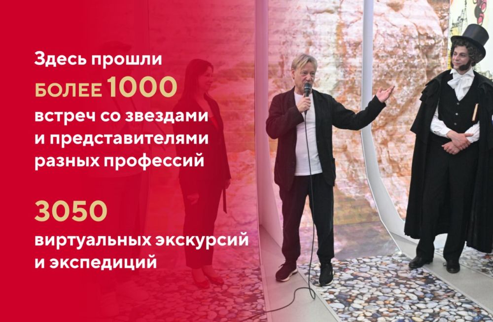 "Гордимся. Уверены. Благодарим" — какой была экспозиция Крыма на Выставке "Россия" "Гордимся. Уверены. Благодарим" — какой была экспозиция Крыма на Выставке "Россия"