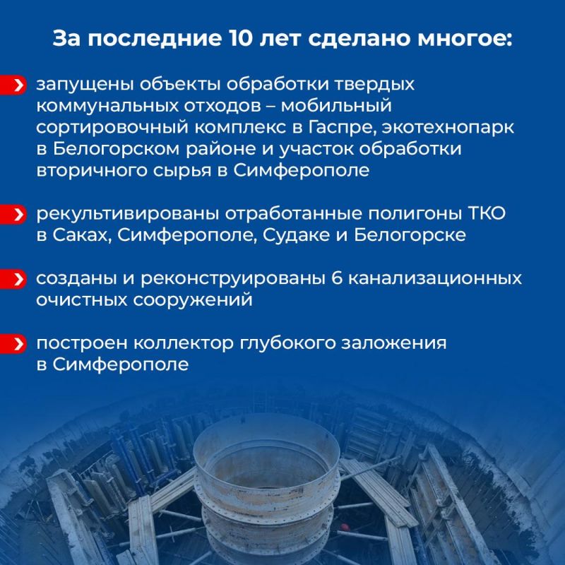 В Крыму разработали программу развития до 2036 года В Крыму разработали программу развития до 2036 года