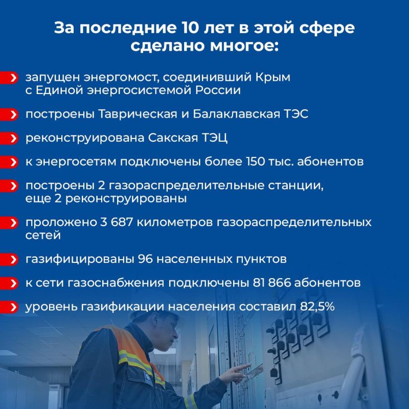 В Крыму разработали программу развития до 2036 года В Крыму разработали программу развития до 2036 года