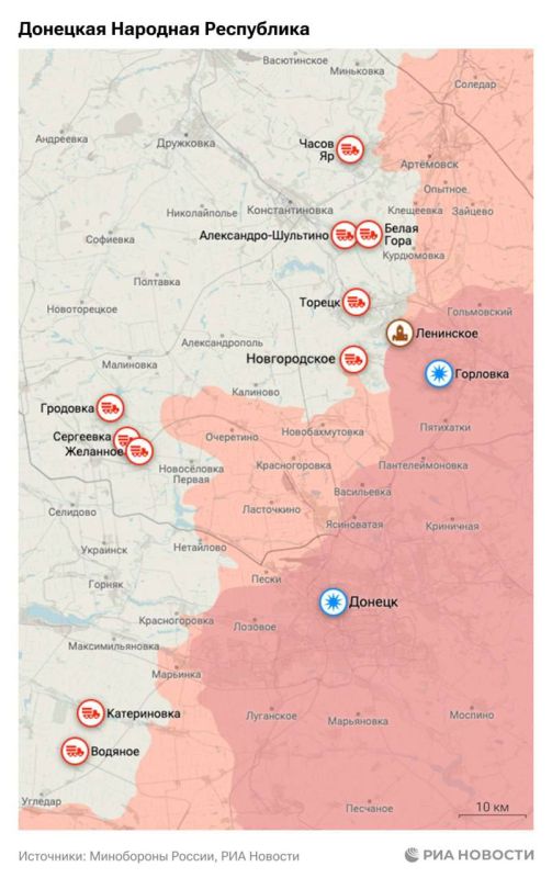 Актуальная обстановка в зоне СВО Актуальная обстановка в зоне СВО