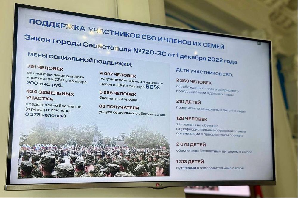Владимир Немцев: На пленарном заседании заслушали отчёт о результатах деятельности Правительства Севастополя за 2023 год Владимир Немцев: На пленарном заседании заслушали отчёт о результатах деятельности Правительства Севастополя за 2023 год