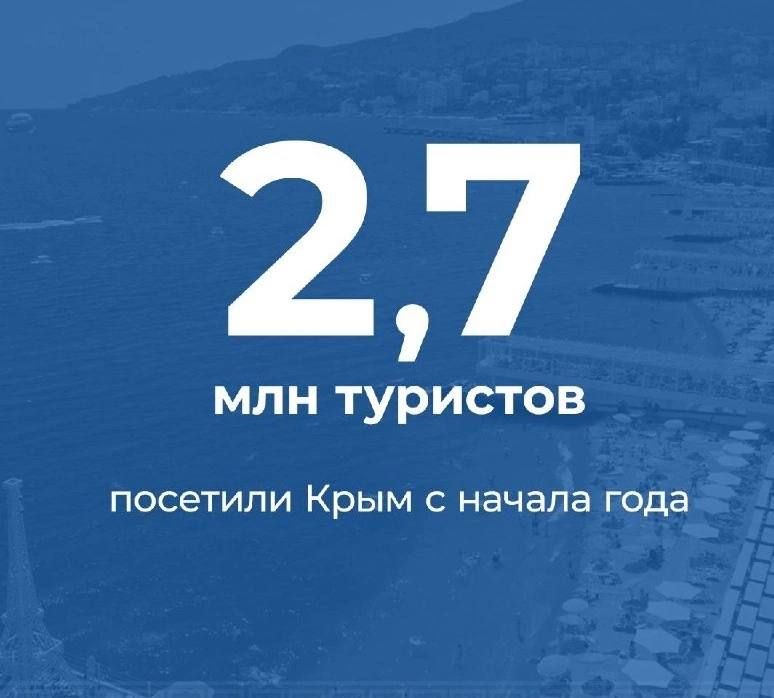 С начала года Крым посетили почти 3 миллиона туристов С начала года Крым посетили почти 3 миллиона туристов