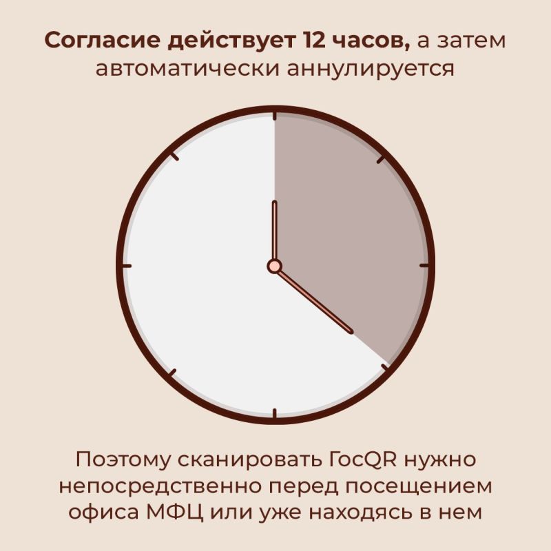 В центрах «Мои документы» Крыма теперь доступен инновационный сервис ГосQR В центрах «Мои документы» Крыма теперь доступен инновационный сервис ГосQR