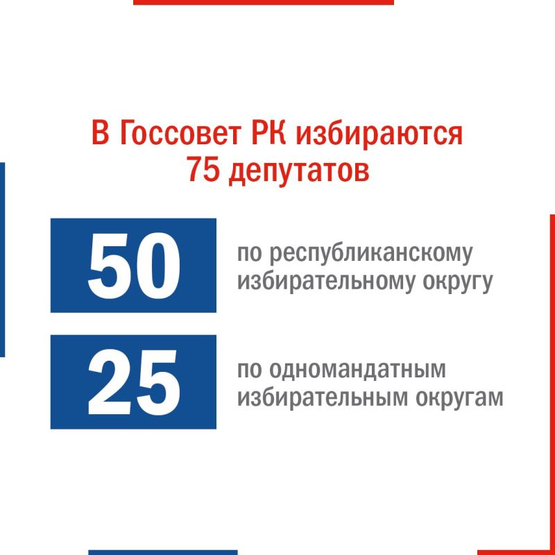 Продолжается подготовка к выборам депутатов Государственного Совета и муниципалитетов Республики Крым Продолжается подготовка к выборам депутатов Государственного Совета и муниципалитетов Республики Крым