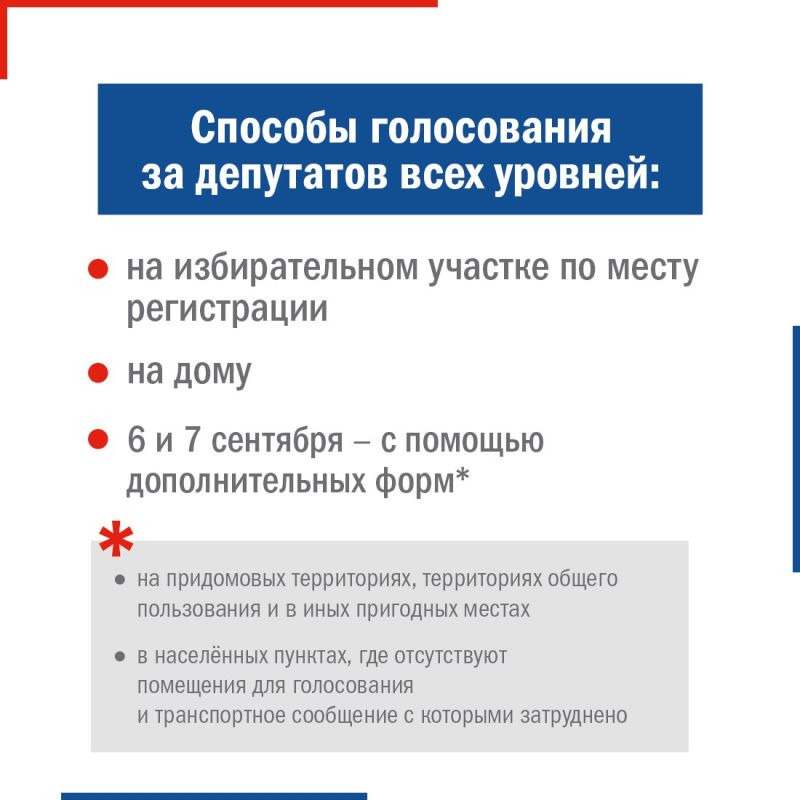 Продолжается подготовка к выборам депутатов Государственного Совета и муниципалитетов Республики Крым Продолжается подготовка к выборам депутатов Государственного Совета и муниципалитетов Республики Крым