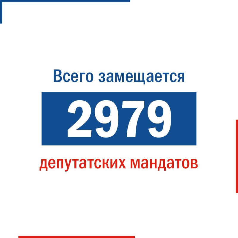 Продолжается подготовка к выборам депутатов Государственного Совета и муниципалитетов Республики Крым Продолжается подготовка к выборам депутатов Государственного Совета и муниципалитетов Республики Крым