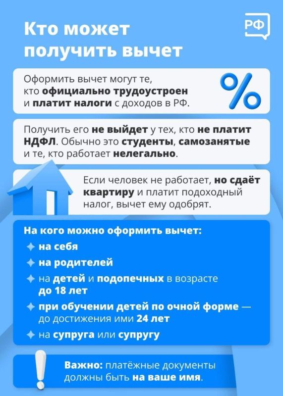 Как получить налоговый вычет за лечение? Как получить налоговый вычет за лечение?