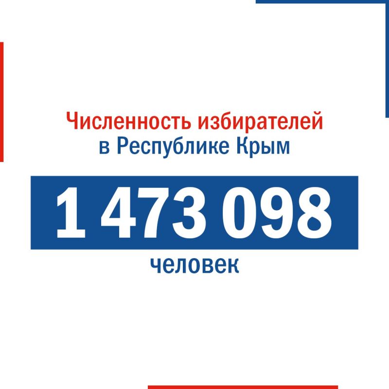 Продолжается подготовка к выборам депутатов Государственного Совета и муниципалитетов Республики Крым Продолжается подготовка к выборам депутатов Государственного Совета и муниципалитетов Республики Крым