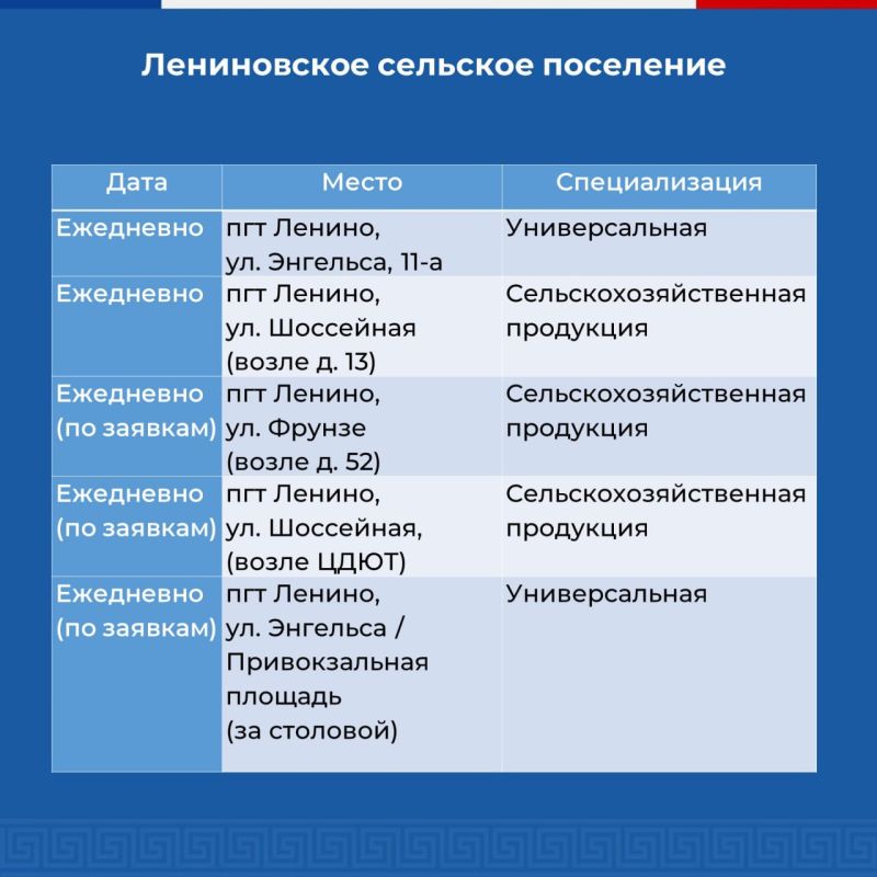 ������� � ��� ���������, � ��� ����������� � ��� ������ ��������, ������� ��� ������, ��������� ������ � ���������� ���� �����