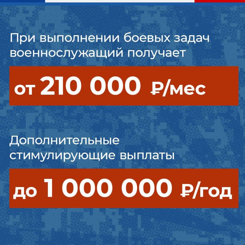 Валентина Варава: Военная служба по контракту в подразделениях Крыма Валентина Варава: Военная служба по контракту в подразделениях Крыма