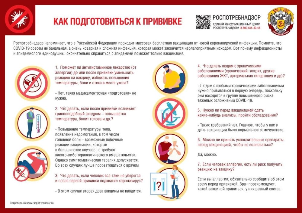 Роспотребнадзор напоминает о важности вакцинации от гриппа Роспотребнадзор напоминает о важности вакцинации от гриппа