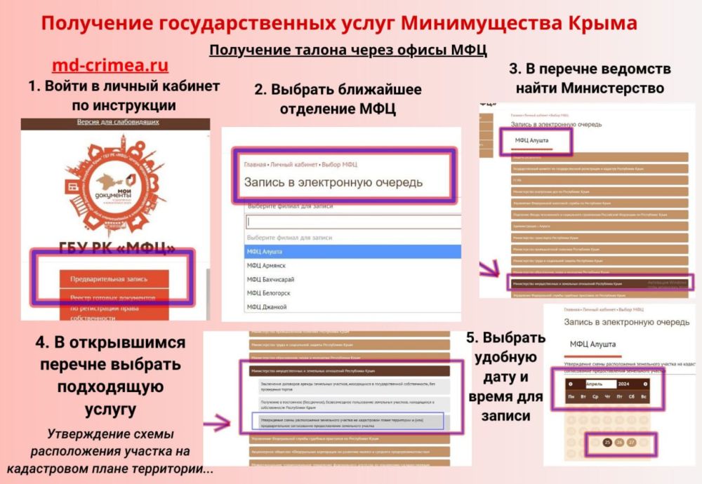 Минимущество Крыма напоминает: подать документы для получения государственных услуг можно несколькими способами Минимущество Крыма напоминает: подать документы для получения государственных услуг можно несколькими способами