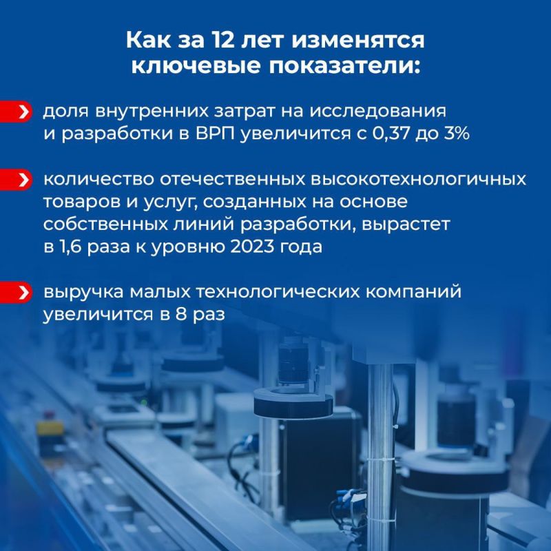 Валентина Лаврик: В Крыму разработали программу развития до 2036 года Валентина Лаврик: В Крыму разработали программу развития до 2036 года