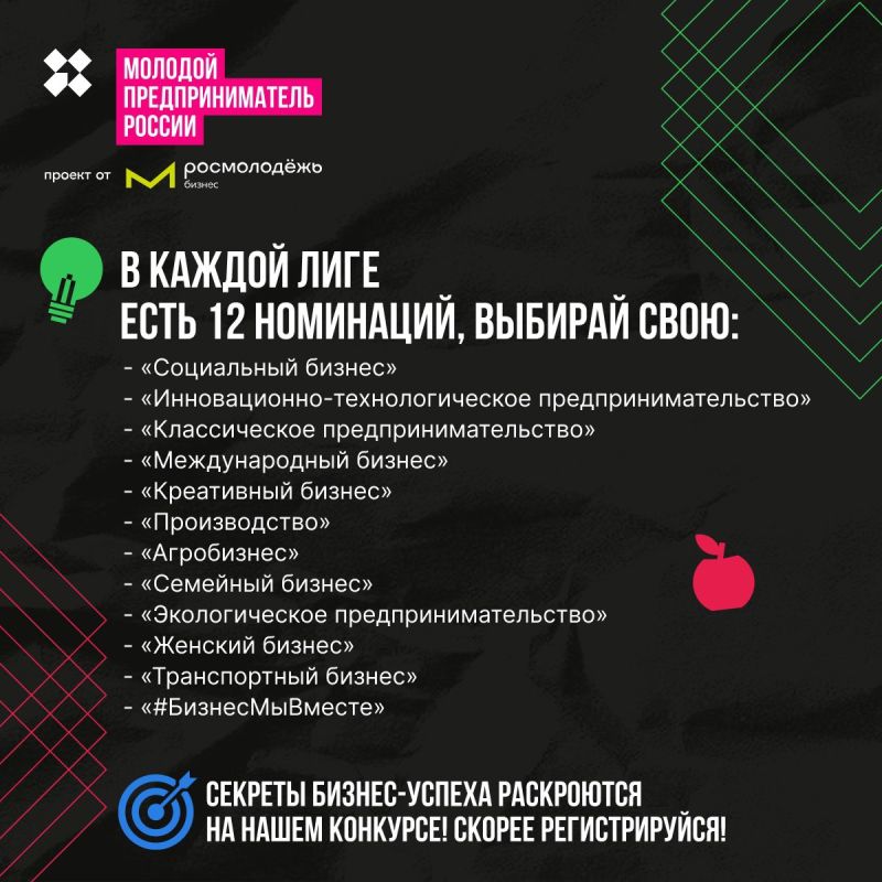 МОЛОДОЙ ПРЕДПРИНИМАТЕЛЬ РОССИИ МОЛОДОЙ ПРЕДПРИНИМАТЕЛЬ РОССИИ