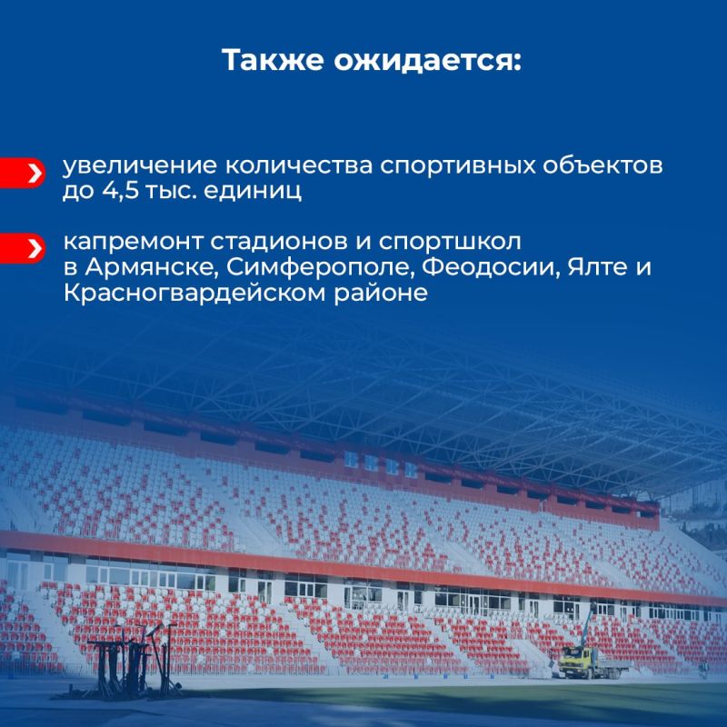 В Крыму разработали программу развития до 2036 года В Крыму разработали программу развития до 2036 года
