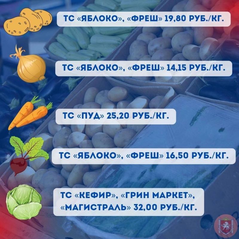 Александр Дудинов: Минимальная цена на овощи «борщевого набора» в торговых сетях Крыма на период с 10.08 по 12.08 Александр Дудинов: Минимальная цена на овощи «борщевого набора» в торговых сетях Крыма на период с 10.08 по 12.08