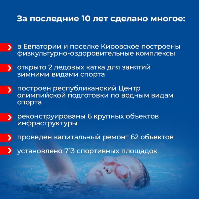 В Крыму разработали программу развития до 2036 года В Крыму разработали программу развития до 2036 года