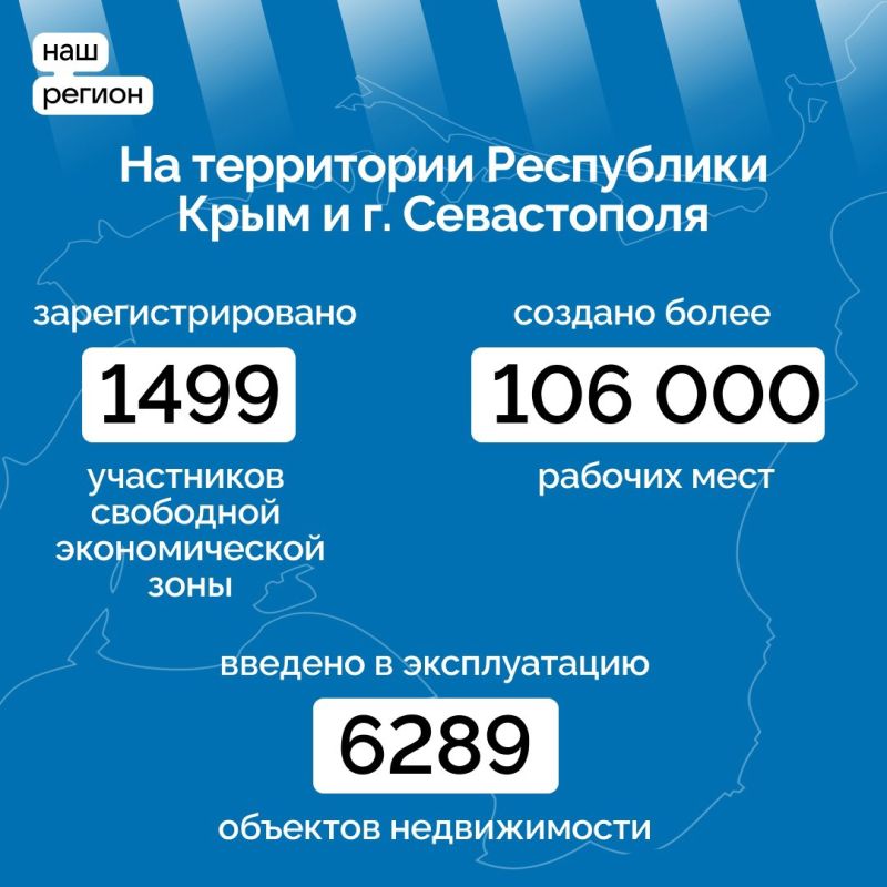 За 10 лет в экономику Крыма привлечено более 1,7 триллиона рублей инвестиций За 10 лет в экономику Крыма привлечено более 1,7 триллиона рублей инвестиций