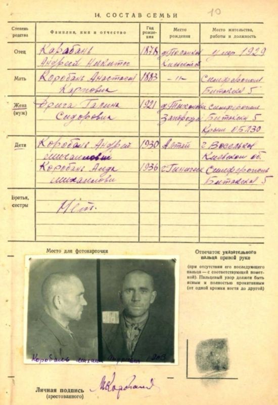 Армен Гаспарян: Пытливым умам. ФСБ опубликовала архив об украинских националистах в Крыму в годы Великой Отечественной Армен Гаспарян: Пытливым умам. ФСБ опубликовала архив об украинских националистах в Крыму в годы Великой Отечественной