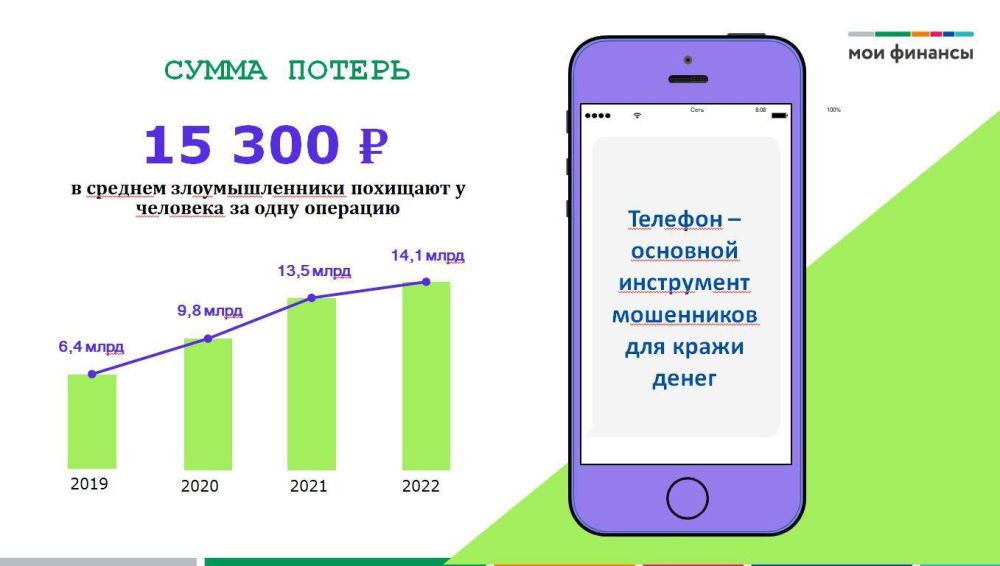 Минфин Крыма активно участвует во всероссийской эстафете «Мои финансы»! Минфин Крыма активно участвует во всероссийской эстафете «Мои финансы»!