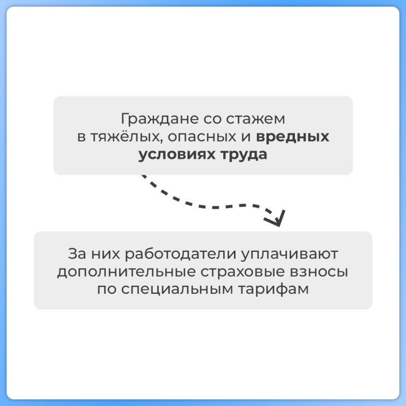 В этом году на страховую пенсию по старости смогут выйти женщины 1966 года рождения и мужчины 1961-го — с учётом переходного периода повышения пенсионного возраста В этом году на страховую пенсию по старости смогут выйти женщины 1966 года рождения и мужчины 1961-го — с учётом переходного периода повышения пенсионного возраста
