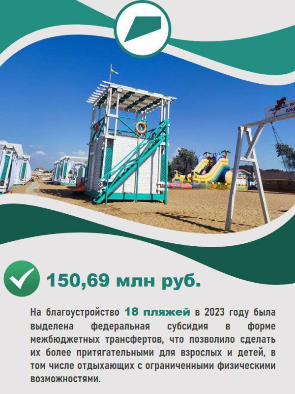 На феодосийских пляжах ведётся обновление инфраструктуры по нацпроекту На феодосийских пляжах ведётся обновление инфраструктуры по нацпроекту