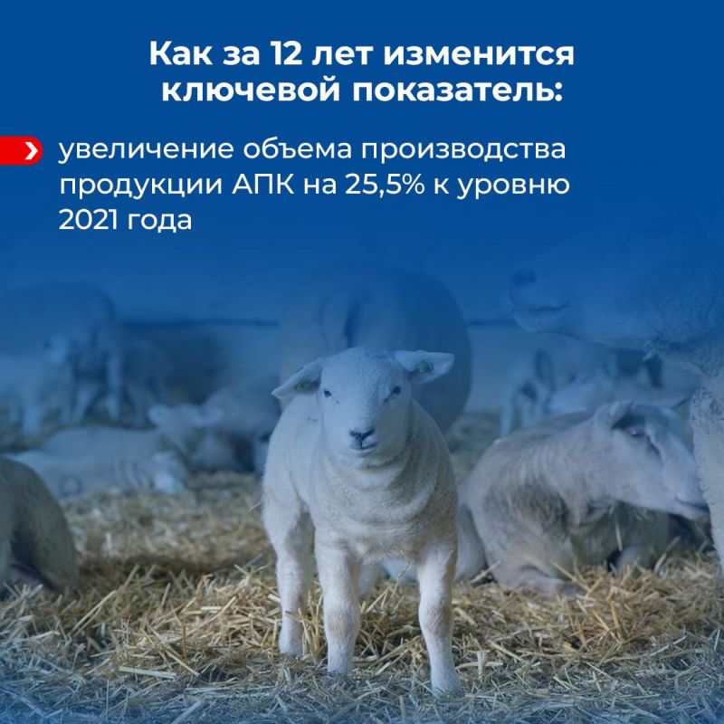 В Крыму разработали программу развития до 2036 года В Крыму разработали программу развития до 2036 года