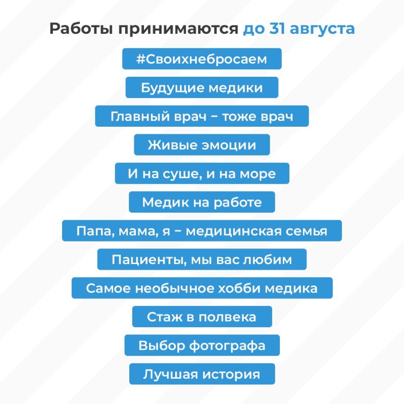 Василий Грабован: До 31 августа можно подать заявку на участие во Всероссийском фотоконкурсе «Медики на работе» Василий Грабован: До 31 августа можно подать заявку на участие во Всероссийском фотоконкурсе «Медики на работе»