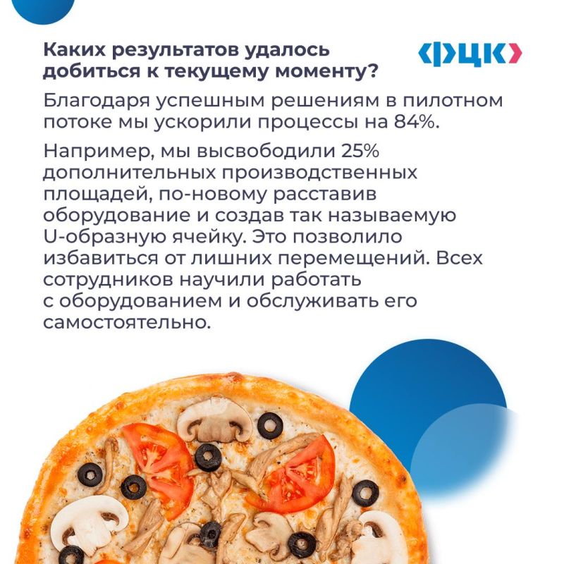 Высокое качество, понятный сервис и внимательная коммуникация — главные принципы сотрудников службы доставки еды FIDELE Высокое качество, понятный сервис и внимательная коммуникация — главные принципы сотрудников службы доставки еды FIDELE