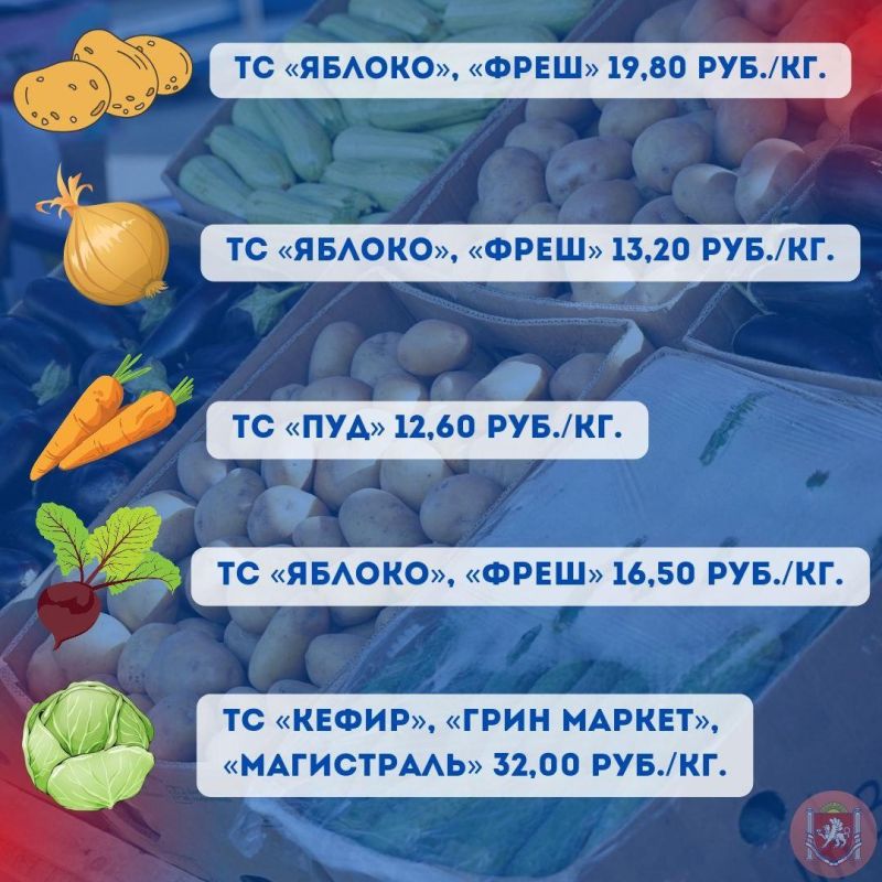 Минимальная цена на овощи «борщевого набора» в торговых сетях Крыма на период с 24.08 по 26.08 Минимальная цена на овощи «борщевого набора» в торговых сетях Крыма на период с 24.08 по 26.08