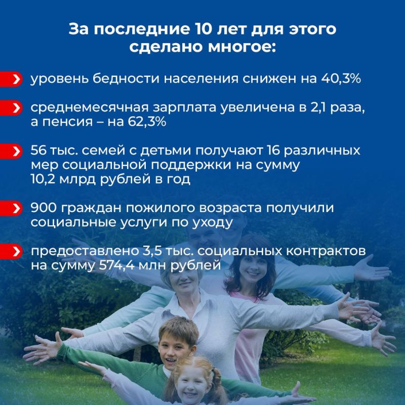 В Крыму разработали программу развития до 2036 года В Крыму разработали программу развития до 2036 года