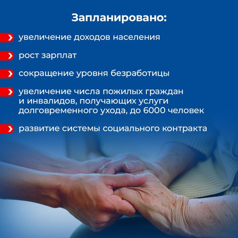 В Крыму разработали программу развития до 2036 года В Крыму разработали программу развития до 2036 года