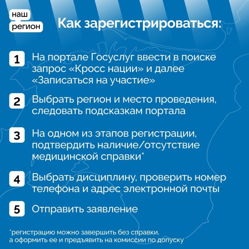 Поддержим Всероссийской день бега участием в «Кроссе нации–2024» Поддержим Всероссийской день бега участием в «Кроссе нации–2024»