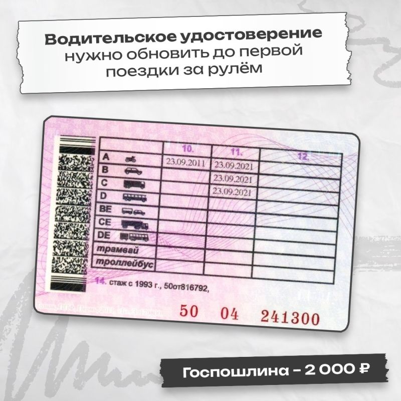 В случае брака, развода или перемены имени по собственному желанию, придётся заново получить не только паспорт, но и другие документы В случае брака, развода или перемены имени по собственному желанию, придётся заново получить не только паспорт, но и другие документы