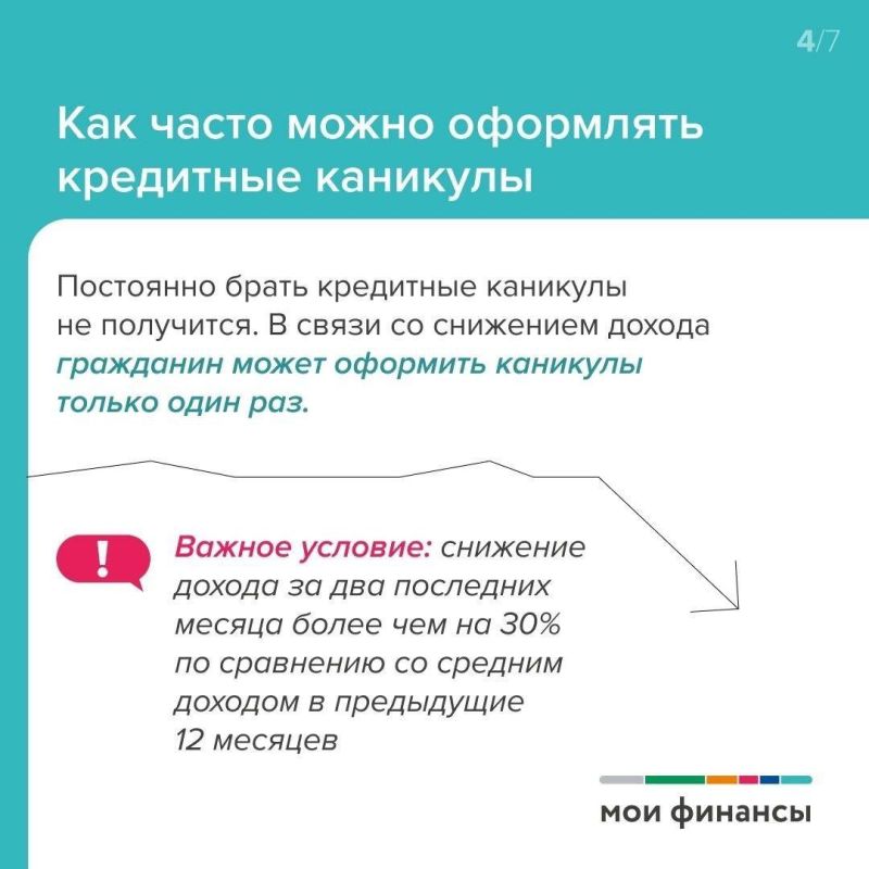 Что такое кредитные каникулы? Что такое кредитные каникулы?