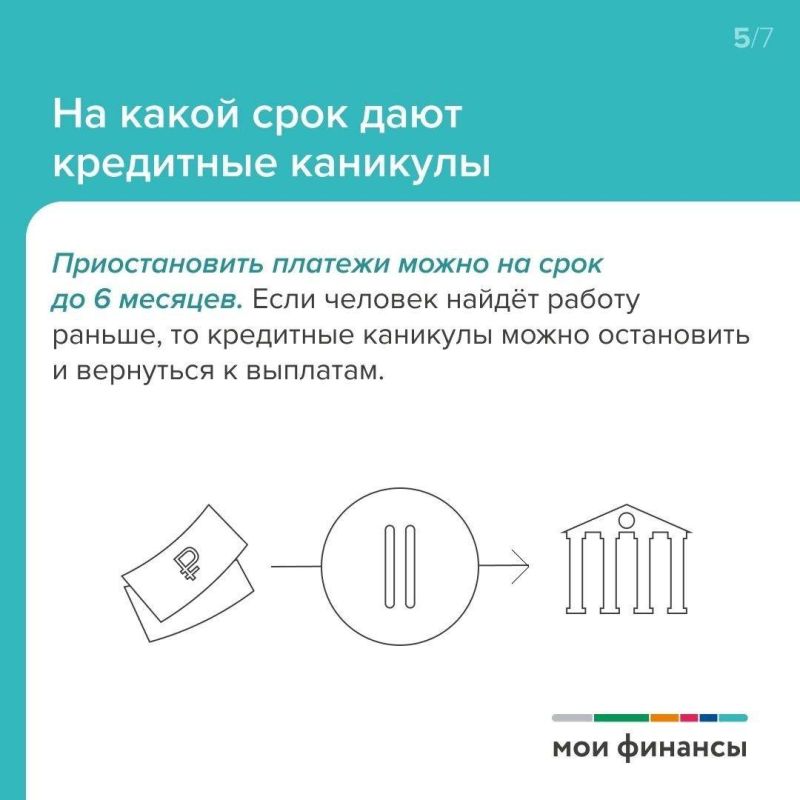 Что такое кредитные каникулы? Что такое кредитные каникулы?
