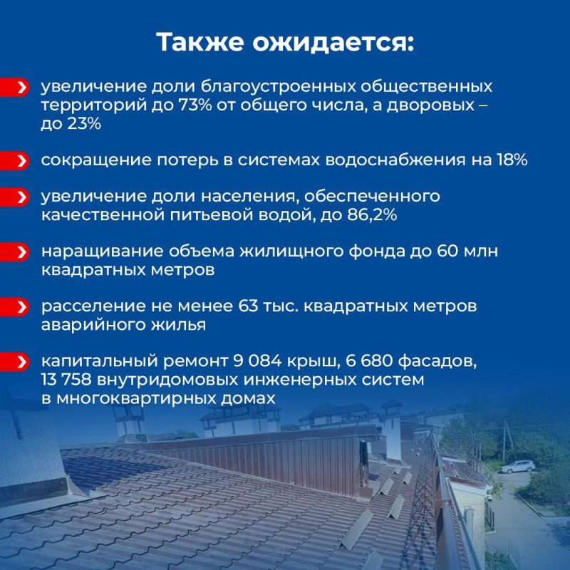 Василий Грабован: В Крыму разработали программу развития до 2036 года Василий Грабован: В Крыму разработали программу развития до 2036 года