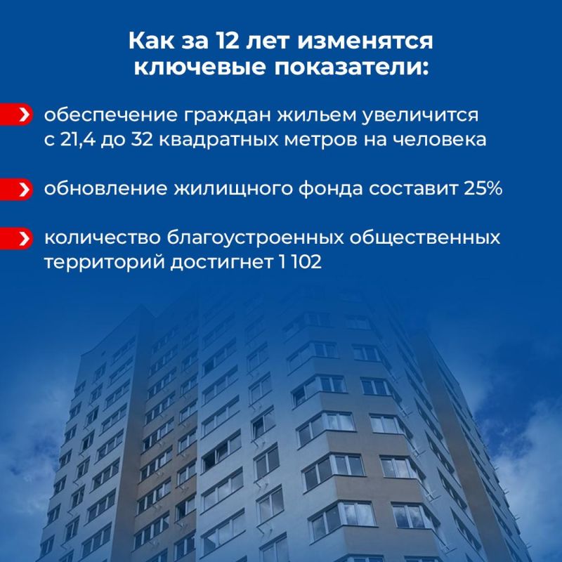 Василий Грабован: В Крыму разработали программу развития до 2036 года Василий Грабован: В Крыму разработали программу развития до 2036 года