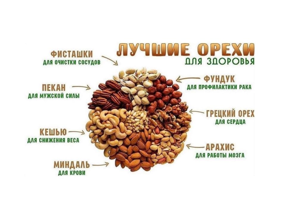 ����� � ��������, ����������� � ���������� �������, �������� ����� ���������� ��������� ��������� �������