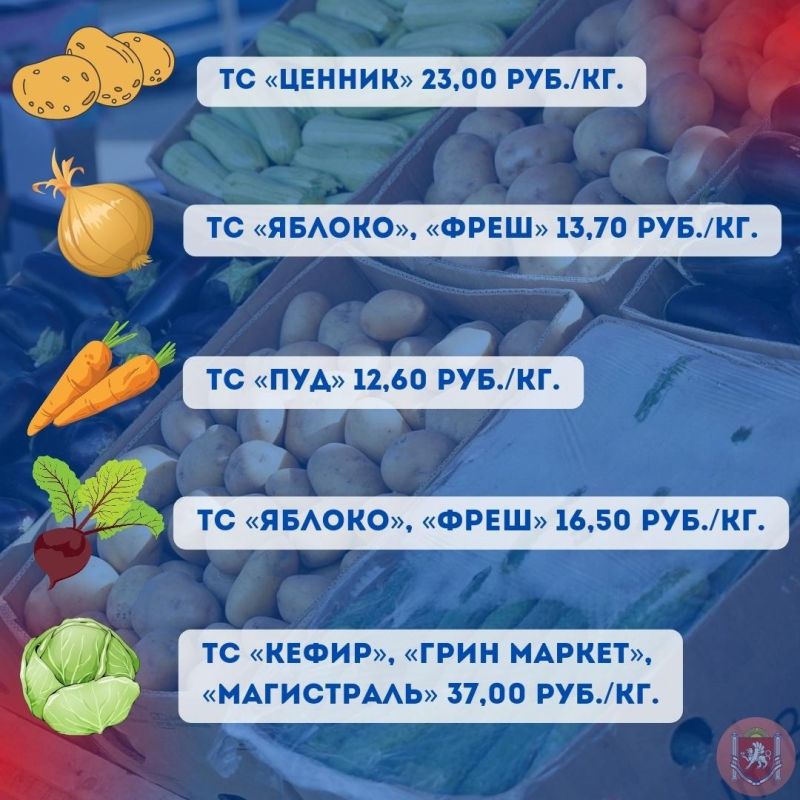 Минимальная цена на овощи «борщевого набора» в торговых сетях Крыма на период с 31.08 по 02.09 Минимальная цена на овощи «борщевого набора» в торговых сетях Крыма на период с 31.08 по 02.09