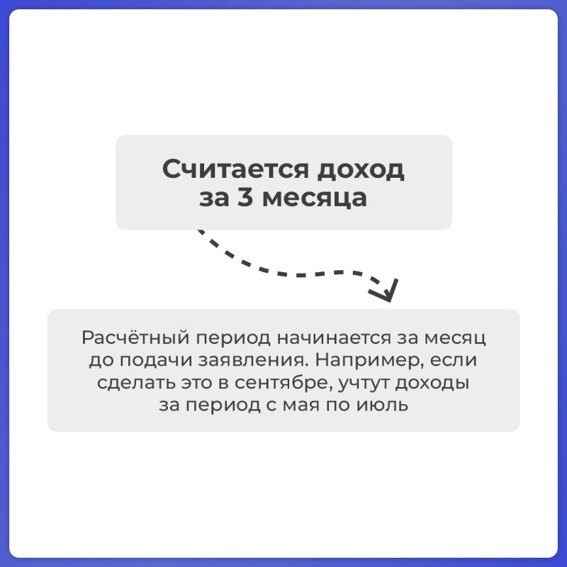 Социальный контракт — это помощь государства в поисках работы, открытии собственного дела и преодолении сложной жизненной ситуации Социальный контракт — это помощь государства в поисках работы, открытии собственного дела и преодолении сложной жизненной ситуации
